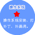 ����ϵ�y